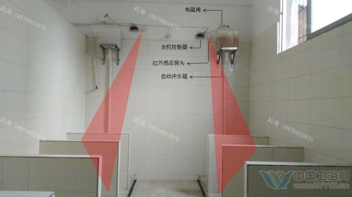 中国卫浴网图片